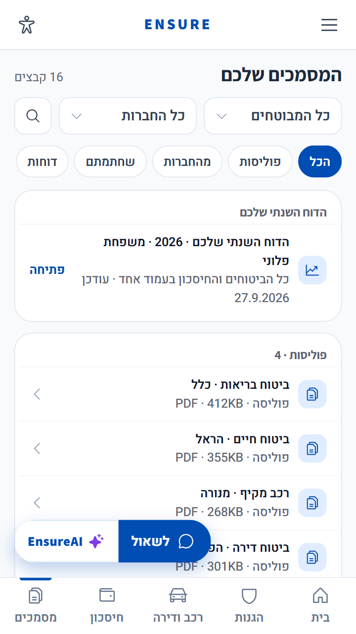 המסמכים — הדוח השנתי והפוליסות